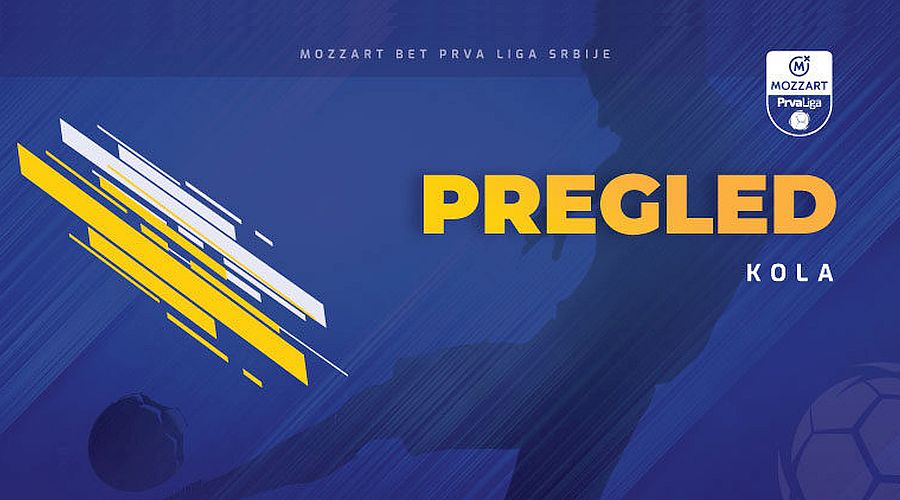 Voždovac Dominira u Derbiju, Uzbudljive Utrke na Super Ligi