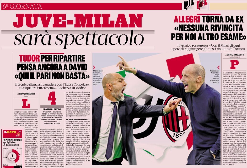 Juventus protiv Milana: bitka za vrh tabeli